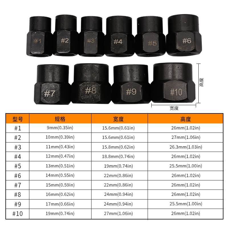 螺母取出器螺栓螺钉残缺断拆除取出牙螺丝器套装工具套筒滑六角丝