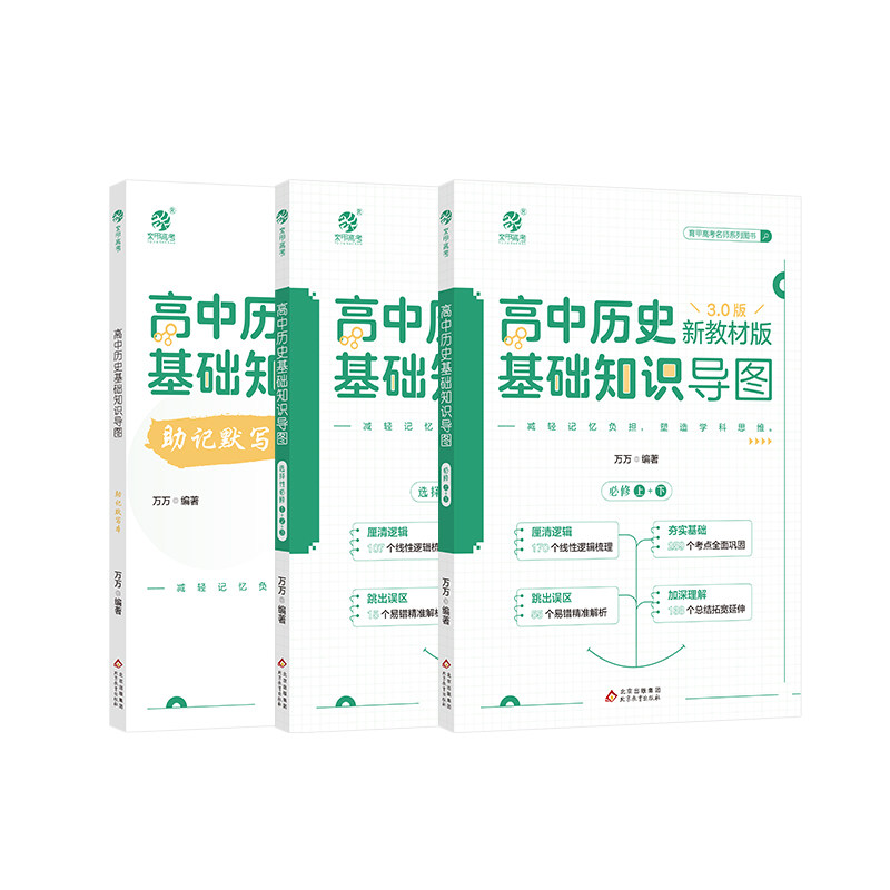 育甲万万高中历史基础知识导图高中历史知识点清单教辅全国通用