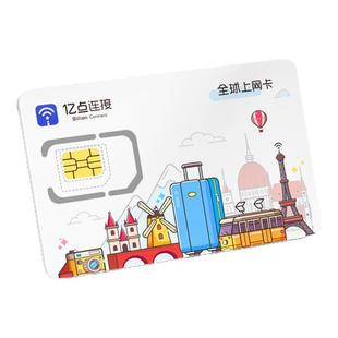 日本4G/5G手机流量卡1/4/5/6/7天东京大阪留学旅游电话卡上网卡