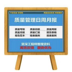 质量管理日报周报月报模板PPT模板质量考核工作汇报质量案例分析