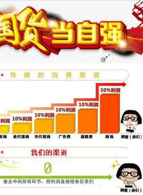 雅满桃大和FD-62四针六线拼缝挡线杆过线68324顶线组件68269精品