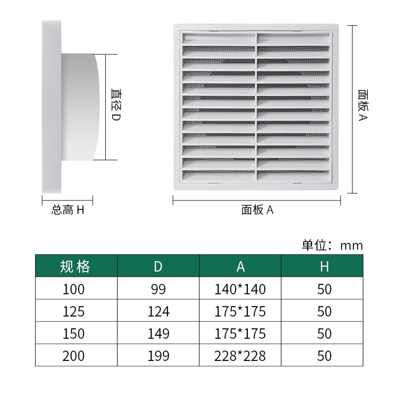 卫生间圆形管道防雨百叶通气罩排风口风栅通风口格帽风帽出风口