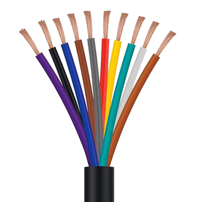 RVV控制电缆67810芯纯铜信号线