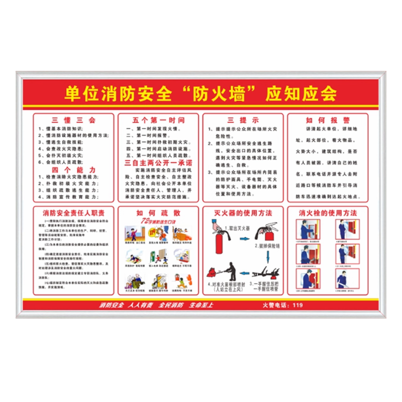 消防安全“三自主 两公开 一承诺”公示栏牌消防安全责任人职责管理人职责告知书承诺书宣传消防检查安检展板