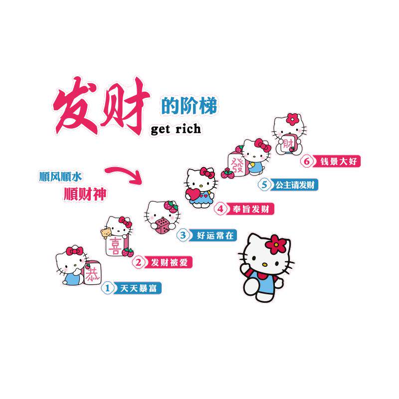 网红打卡棋牌艺室装饰挂画Kitty猫发财墙面贴纸麻将馆房氛围布置