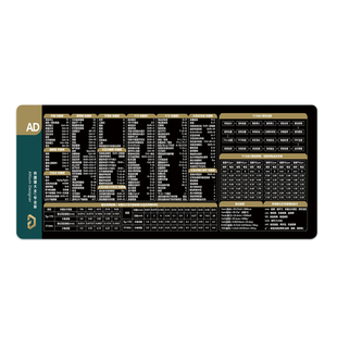 PCB电子设计鼠标垫学习EDA快捷键Altium Designer嘉立创Allegro