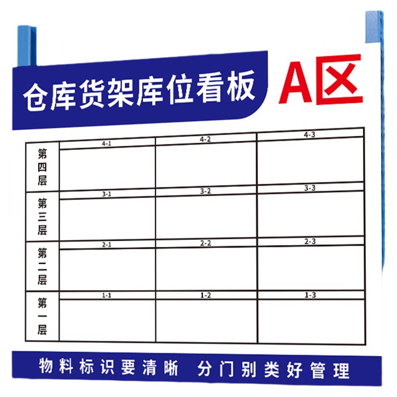仓库货架库位管理看板库存仓储导视挂牌定置定位陈列物料出入标识牌库房可目视化标识卡先进先出车间信息栏