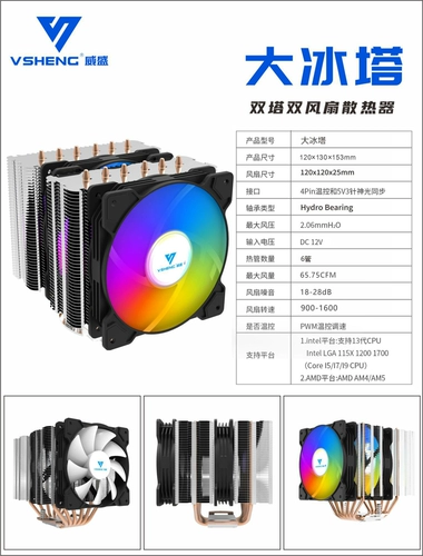 2 Порог, чтобы уничтожить  阈?
