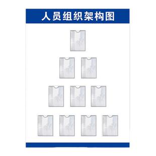 企业员工安全生产管理牌人员组织架构图亚克力公示栏信息公告定制