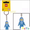 Blue Shark 853666