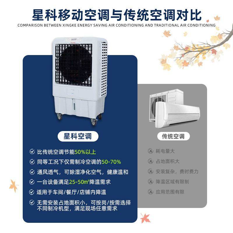 大风量移动冷风机水冷湿帘空调静音超市餐厅办公室地摊商用移动机