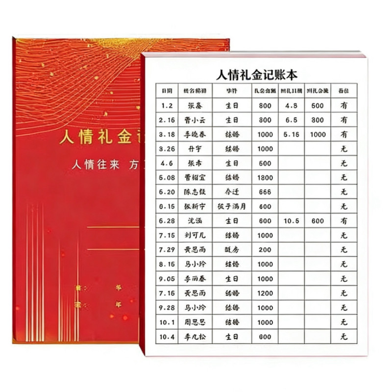 人情礼金往来记账本记录签到簿结婚寿宴礼生日随礼现金家庭笔记本