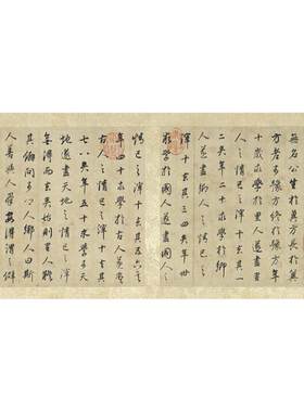 董其昌行书邵雍无名公传高清