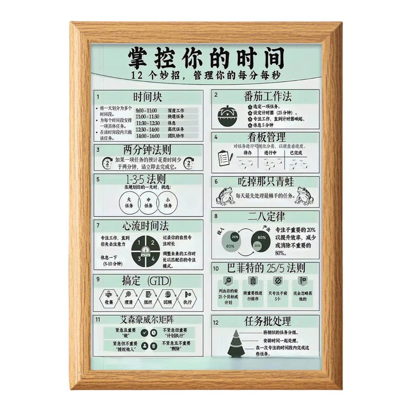励志时间管理自约束木质相框摆件