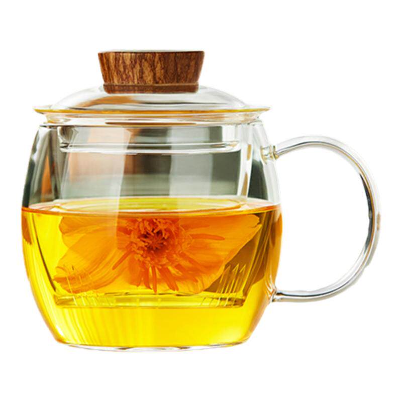 新羽耐热玻璃圆肚茶杯小杯子有把
