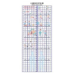 青少年儿童体态评估表身高站姿体测表幼儿形体评估图儿童体态矫正