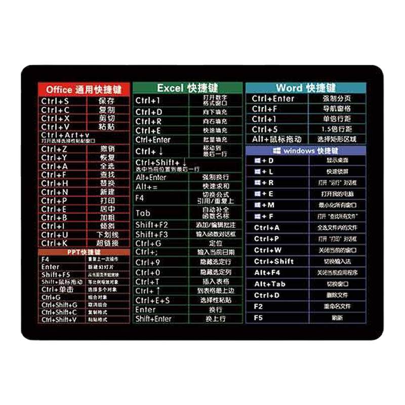 快捷键办公软件鼠标垫