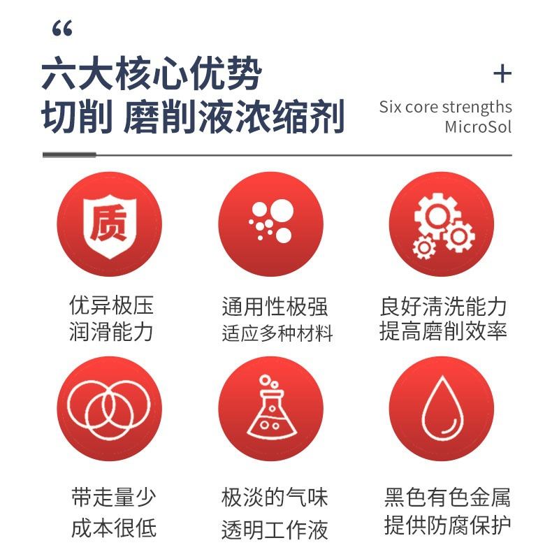 马思特切削液TRIM C320 高强度低泡沫全合成极压润滑切削磨削液