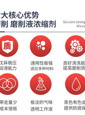 马思特切削液TRIM C320 高强度低泡沫全合成极压润滑切削磨削液