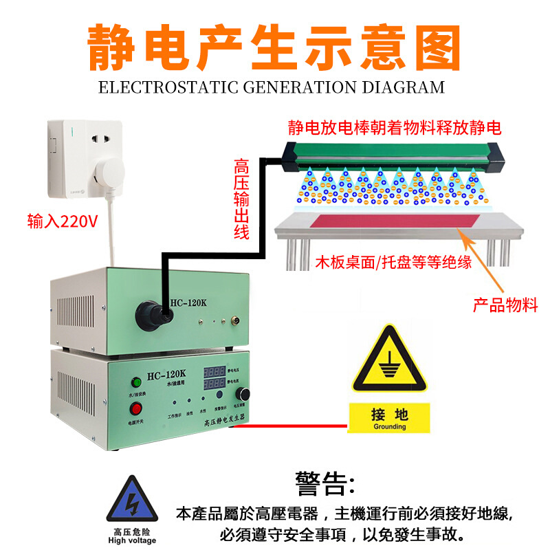 定制120KV高压静电发生器吸附器贴纸覆膜植绒正负驻极模内贴标产