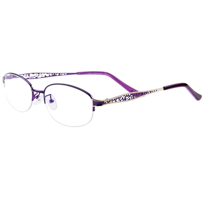 看远看近防蓝光护目智能变焦