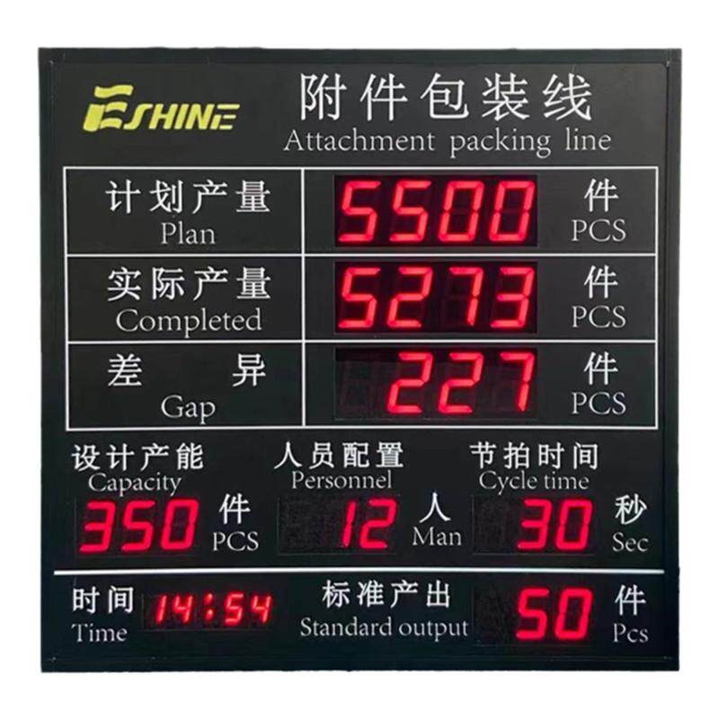 车间生产管理电子看板 生产进度计划数量汇总屏MES系统软件计数器