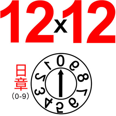 塑胶料模具日期章23年月合并章数字章字母章环保章23年章月章日章怎么看?