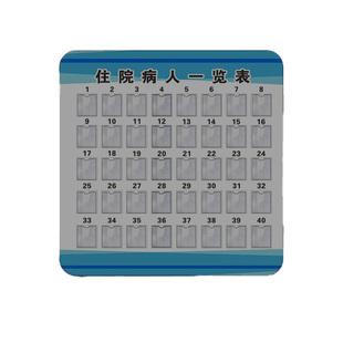 医院住院病人一览表公示栏住院患者病人登记卡信息卡片亚克力标牌医院挂式牌医院诊所标识牌病房床号牌展板