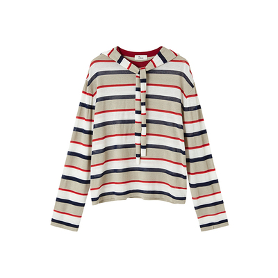 indicia标记2026夏新款松弛复古风百搭潮流条纹针织衫 L2B6ZZ124F