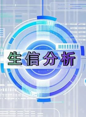 热图定制，HeatMap聚类热图，Correlation Plot相关性热图，生信