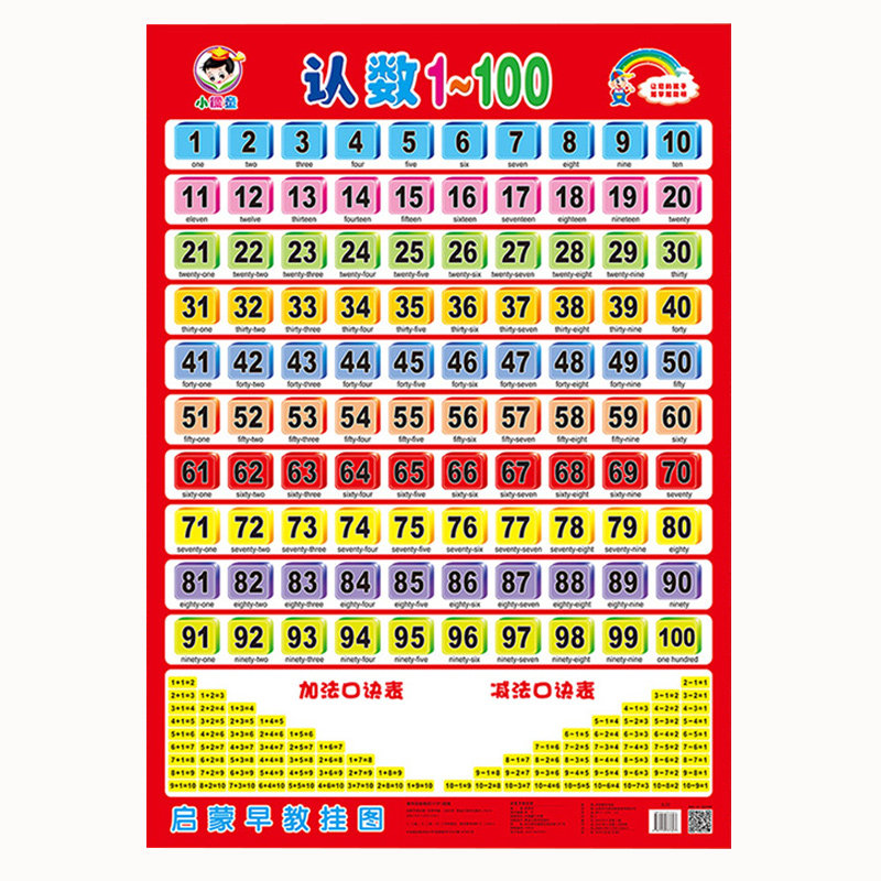 儿童数字1到100无声挂图墙贴幼儿园宝宝启蒙认识数识字教具百数表