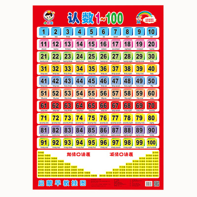 儿童1-100数字学习挂图