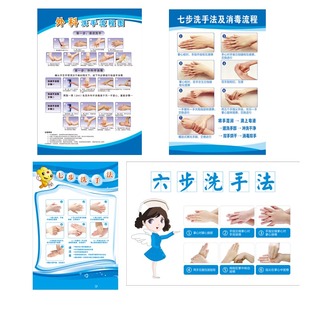 医院学校幼儿园标准六七步洗手法6步法7步洗手法步骤图墙贴纸海报