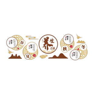 中医文化养生馆背景形象墙贴纸宣传海报挂画理疗诊所科室药店装饰