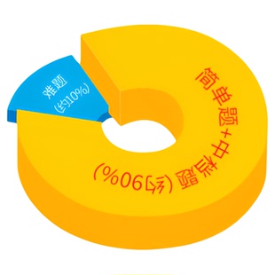 2026适用天利38套常考基础题初中语文数学英语物理化学 中考基础知识专项训练全国历年试题中考真题 初三九年级基础过关总复习资料