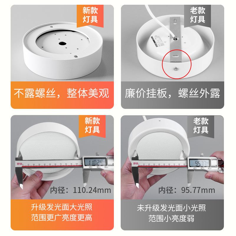 超薄明装筒灯客厅无主花灯免卧室灯天LED孔道开灯圆形过