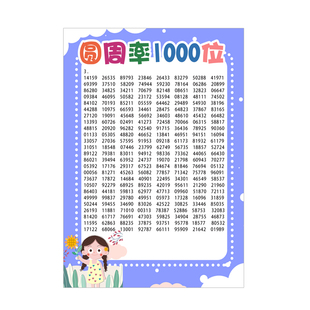 圆周率表1000位海报派π常数墙贴画数学公式大全几何记忆训练挂图