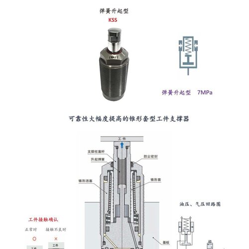 KSS弹簧升起型全螺纹支撑缸