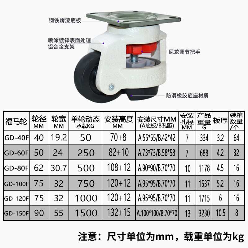 福马轮GD-40F60F80F100F120F150F机械精密机械支撑型水平调节脚轮