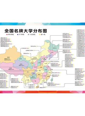 中国名校985211C9E9G7九校联盟兵工七子医学院名牌大学分布图墙贴