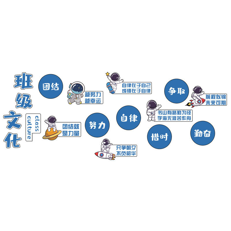 开学班级布置教室装饰文化墙面小学初高中自律励志贴纸新学期氛围