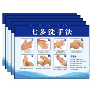 车间生产线人员洗手消毒标准示范图标识食品厂洗手消毒流程图七步洗手法墙贴纸定制洗手七步食品车间标识牌