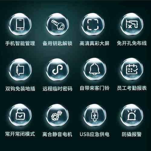 玻璃门密码锁免开孔双门单门办公室指纹锁有框门推拉门智能电子锁