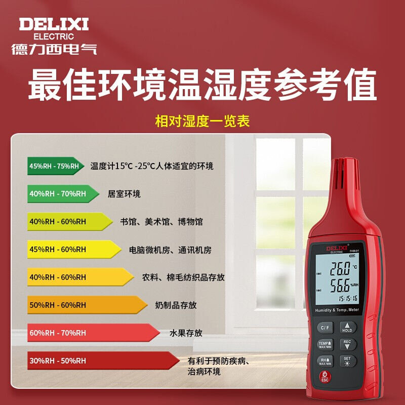 电气数字温湿度计迷你便携式手持大屏幕工业级数显温度测温