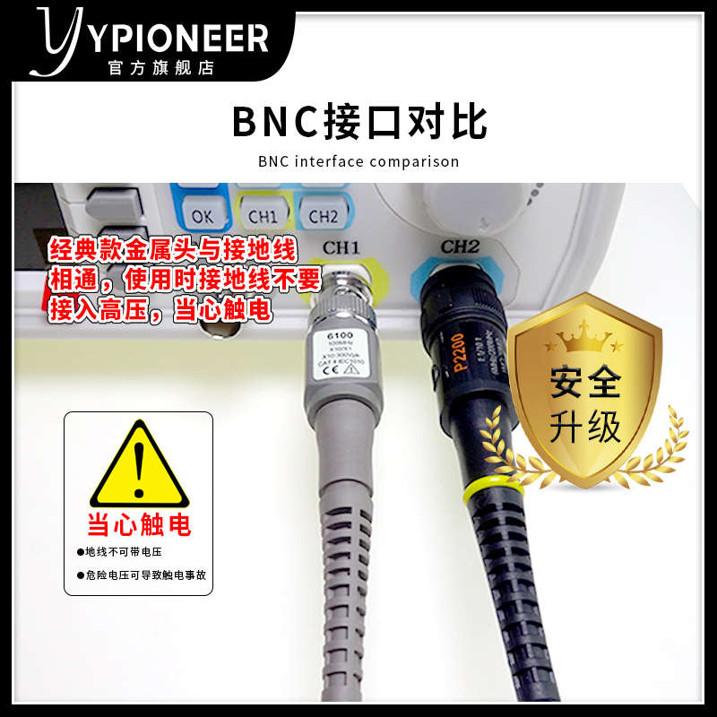 示波器探头高压表笔银丝高频通用型100M探棒探针20M测试线BNC探头