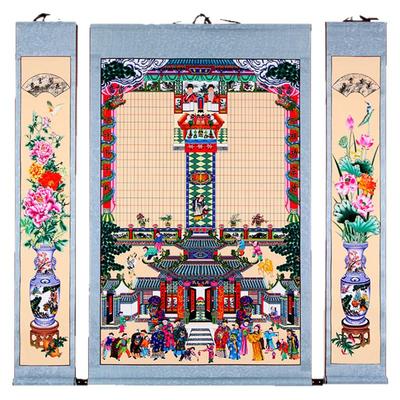 过年过节供奉祖先老祖宗家谱挂画