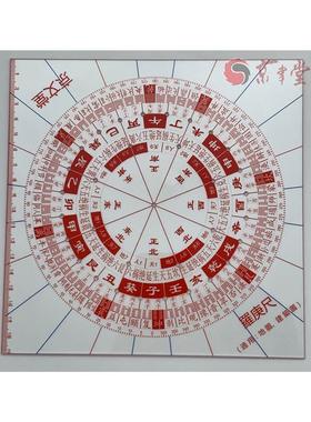 京文堂透明罗盘尺杨公水法户型图