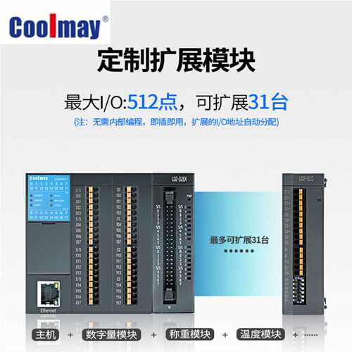 询价-coolmay顾美PLCL02M24T32RTP81632EXERYTYRTP4ADA
