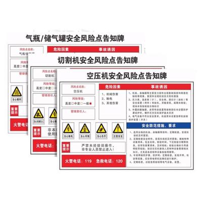 岗位安全风险点告知牌