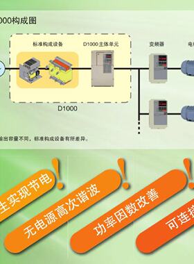 议价安川D1000变频器能源再生单元220KW CIMR-DB4A0270 整流回馈